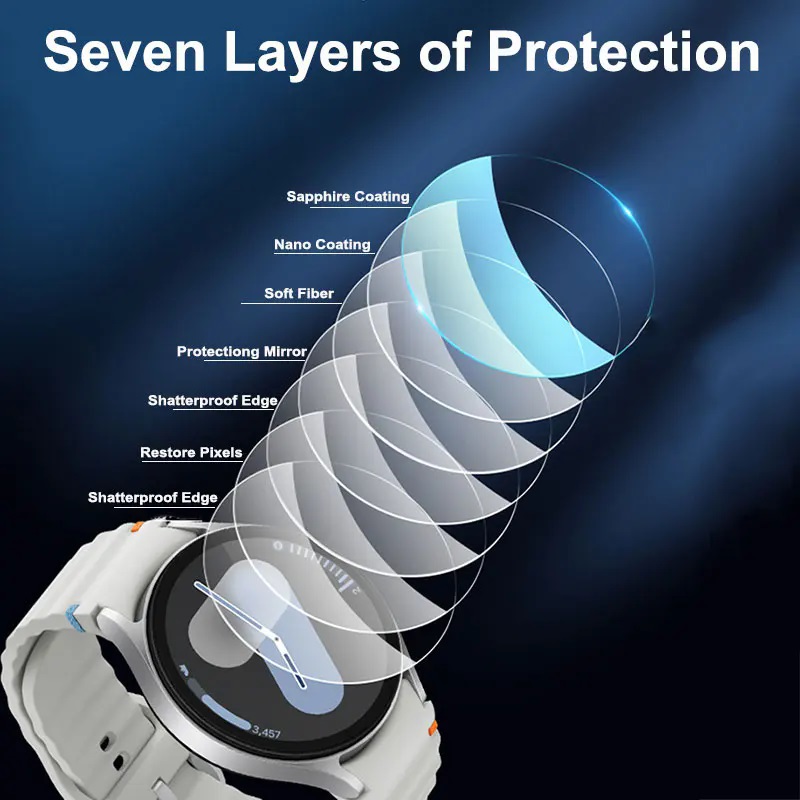 Tempered Glass for Samsung Gal - огляд і ціна Accessories For Galaxy Watch 5