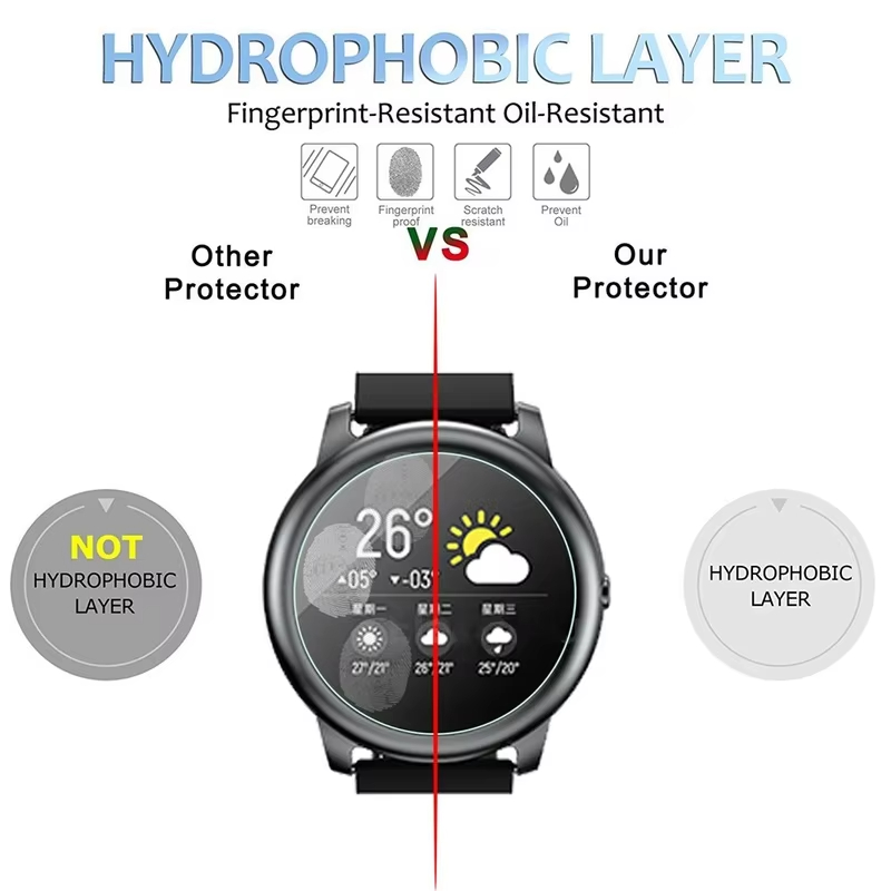 Tempered Glass For HayLou Sola - огляд і ціна Smartwatch Ac