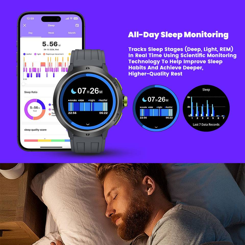 LEADOYS C33 Men's Sports Wrist - огляд і ціна Smartwatch Nexus