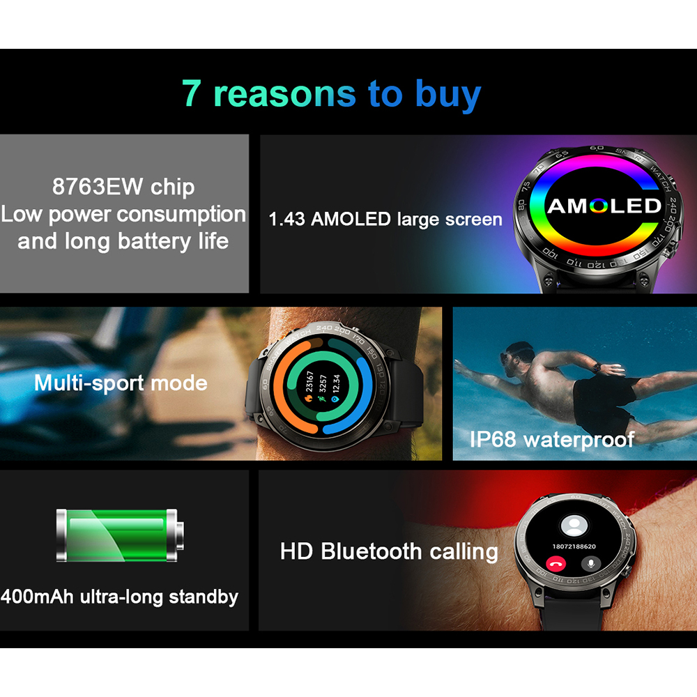 Men NFC AMOLED Smart Watch 400 - огляд і ціна Smartwatch Nexus
