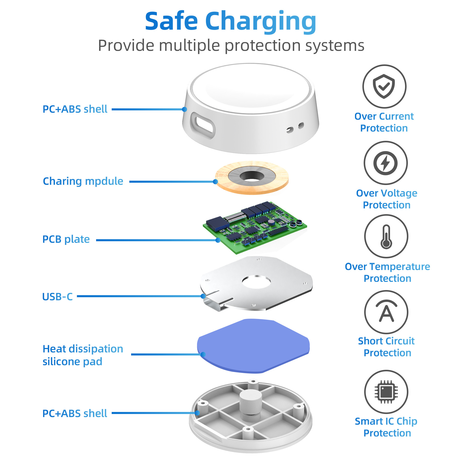 Fast Charging Watch Dock For S - огляд і ціна Accessories For Galaxy Watch 5