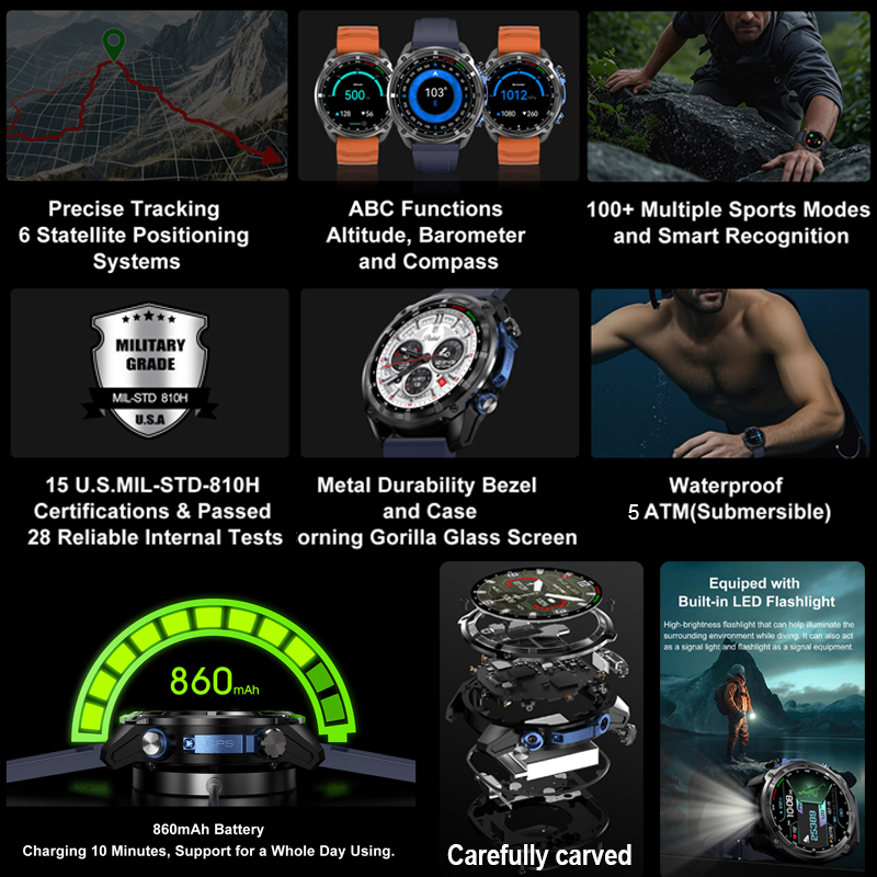 2026 Military GPS Smartwatch O - огляд і ціна Smartwatch Nexus