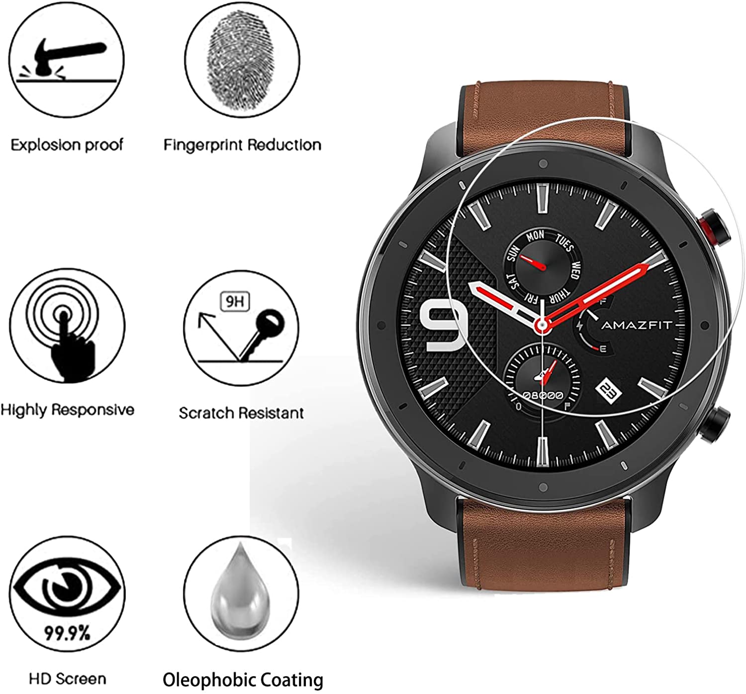 9H Tempered Glass Film For Ama - огляд і ціна Watch Face Protector