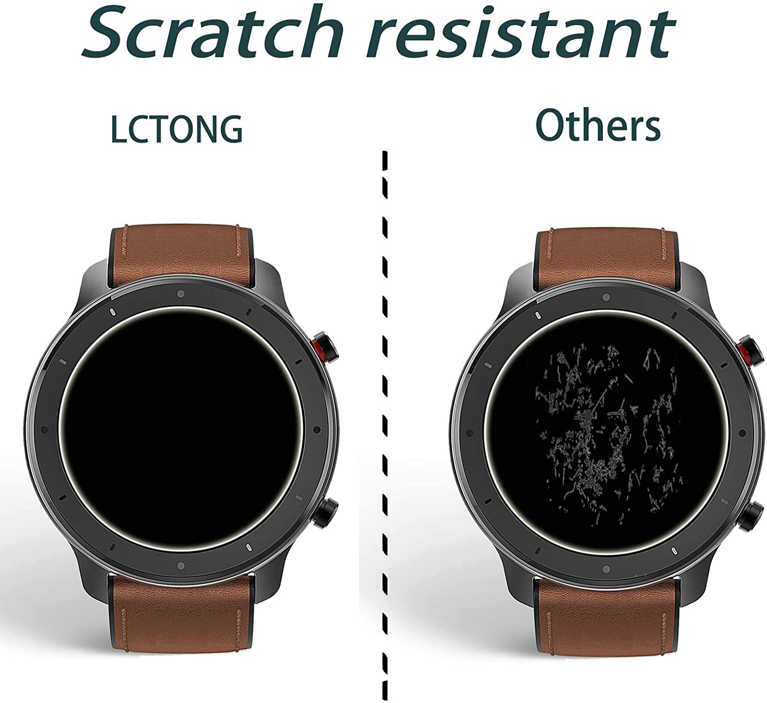 9H Tempered Glass Film For Ama - огляд і ціна Watch Face Protector