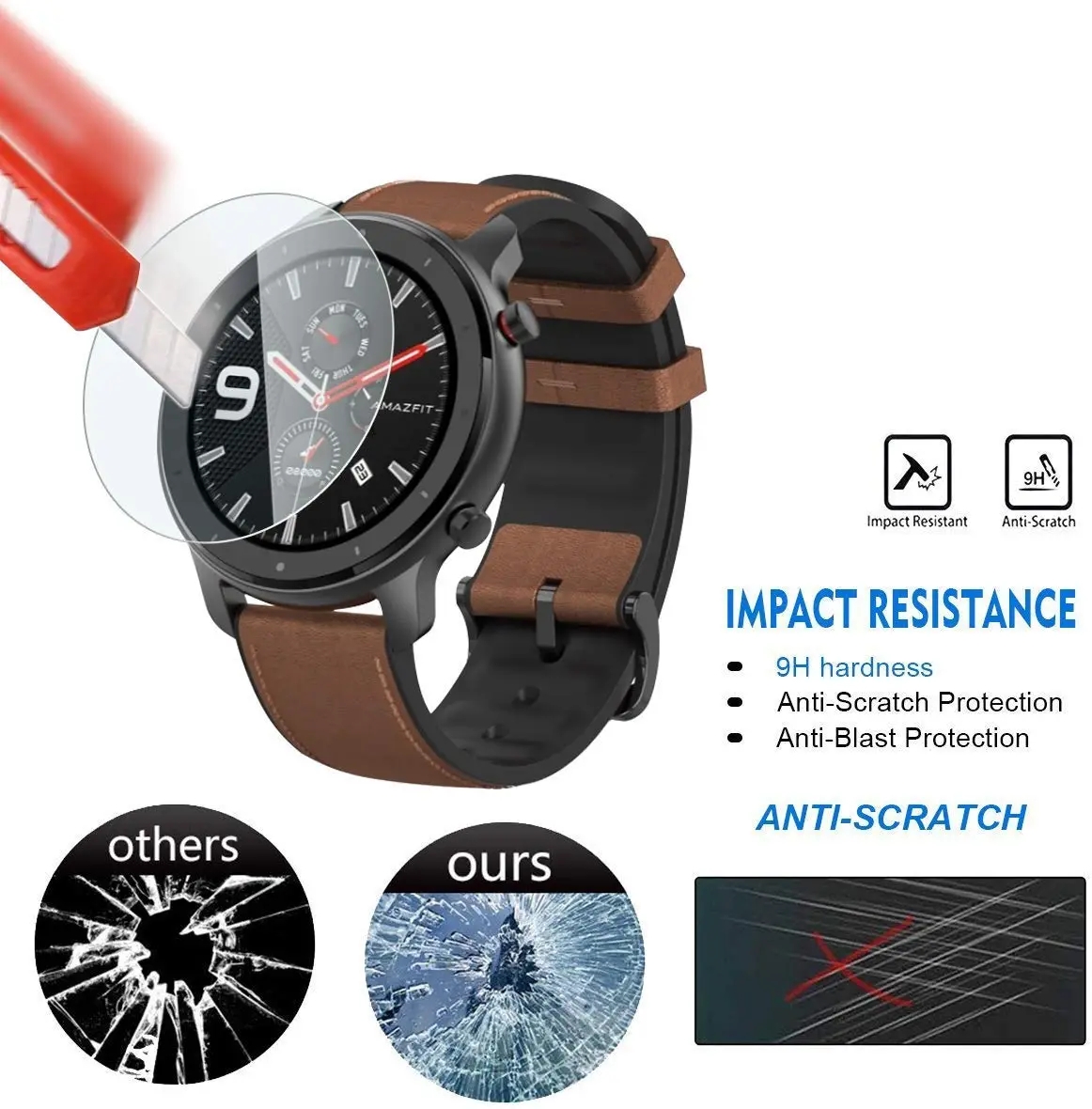 9H Tempered Glass Film For Ama - огляд і ціна Watch Face Protector